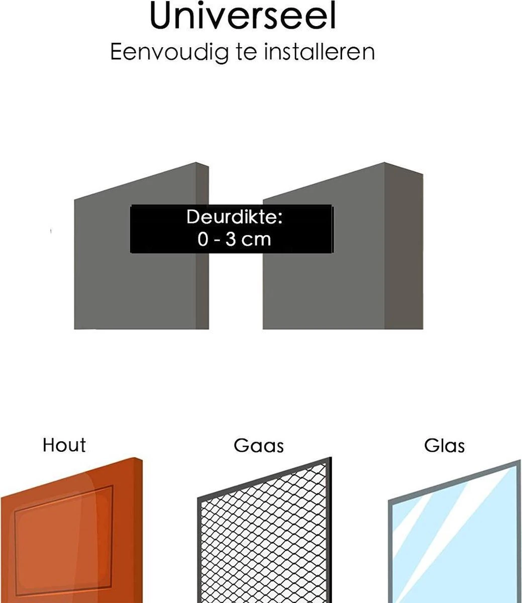 Kattenluik Voor Deur - Rond - Met Lock Functie 19x 19cm - Wit - Deurluik Voor Kat - Huisdierluik 7 Kattenluik Voor Deur - Rond - Met Lock Functie 19x 19cm - Wit - Deurluik Voor Kat - Huisdierluik - Afbeelding 5
