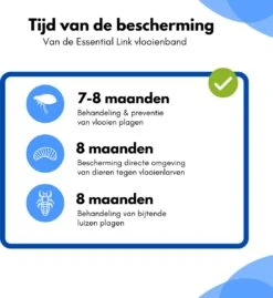 Essential Link Teken- En Vlooienband - Vlooienband Kat – Anti Vlooien – Vlooienmiddel - Tekenband - Diervriendelijk 16 Essential Link Teken- En Vlooienband - Vlooienband Kat – Anti Vlooien – Vlooienmiddel - Tekenband - Diervriendelijk -Kattenproducten 1103x1200