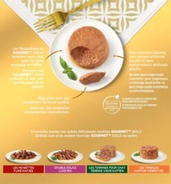 Gourmet Gold Mousse - Kattenvoer Natvoer - Kip, Zalm, Niertjes & Konijn - 48 X 85 G 8 Gourmet Gold Mousse - Kattenvoer Natvoer - Kip, Zalm, Niertjes & Konijn - 48 X 85 G -Kattenproducten 1119x1200 1