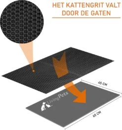 Lavida Home - Kattenbakmat - Grit Opvanger - 45 X 60 Cm - Dubbele Laag & Waterdicht - Katten Mat - Katten Mat Met Opvangruimte Voor Grit - Katten Mat - Kat Benodigdheden - Kitten - Gritmat Voor Poes - Grijs 15 Lavida Home - Kattenbakmat - Grit Opvanger - 45 X 60 Cm - Dubbele Laag & Waterdicht - Katten Mat - Katten Mat Met Opvangruimte Voor Grit - Katten Mat - Kat Benodigdheden - Kitten - Gritmat Voor Poes - Grijs -Kattenproducten 1123x1200 2