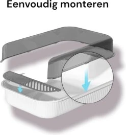 Merkloos Kattenbak - Zwart - Open - Incl. Schep - Modern - Hip - Trendy - Design Kattenbak 15 Merkloos Kattenbak - Zwart - Open - Incl. Schep - Modern - Hip - Trendy - Design Kattenbak -Kattenproducten 1123x1200 4