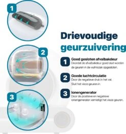 BOME Automatische Kattenbak - Zelfreinigende Kattenbak - Met App En Touchscreen - 65L -Kattenproducten 1128x1200 1