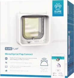 SureFlap Microchip Kattenluik Connect M - Wit - 14 X 12 Cm -Kattenproducten 1146x1200 1
