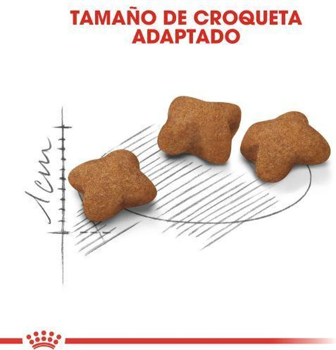 Royal Canin Kitten Sterilised - Kattenvoer - 3,5 Kg 12 Royal Canin Kitten Sterilised - Kattenvoer - 3,5 Kg - Afbeelding 10