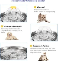 Merkloos Drinkfontein Voor Hond En Kat - RVS Waterbak - Dieren Drinkbak - Vers Water Fontein - Drinkfontein Katten- 3 Standen - 2.4 Liter - Incl. 1 Koolstoffilter 13 Merkloos Drinkfontein Voor Hond En Kat - RVS Waterbak - Dieren Drinkbak - Vers Water Fontein - Drinkfontein Katten- 3 Standen - 2.4 Liter - Incl. 1 Koolstoffilter -Kattenproducten 1153x1200