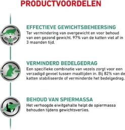 Royal Canin Satiety Weight Management - Kattenvoer - 3,5 Kg 15 Royal Canin Satiety Weight Management - Kattenvoer - 3,5 Kg -Kattenproducten 1154x1200 3