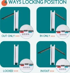 Nobleza Kattenluik Met Tunnel - 4 Vergrendelingsstanden - Weerbestendig - Binnen En Buiten - 20.5 X 19.7 Cm - Maat M - Wit 11 Nobleza Kattenluik Met Tunnel - 4 Vergrendelingsstanden - Weerbestendig - Binnen En Buiten - 20.5 X 19.7 Cm - Maat M - Wit -Kattenproducten 1161x1200 4