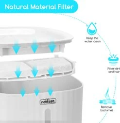 Nobleza Drinkfontein Voor Katten -Kattenproducten 1171x1200