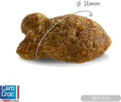 Carocroc - Vis - Kattenvoer - 7 Kg -Kattenproducten 1200x1010 1