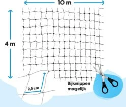 Kattennet Voor Balkon 4 X 10 M - Kattennet - Katten Gaas - Zwart 16 Kattennet Voor Balkon 4 X 10 M - Kattennet - Katten Gaas - Zwart -Kattenproducten 1200x1022 1