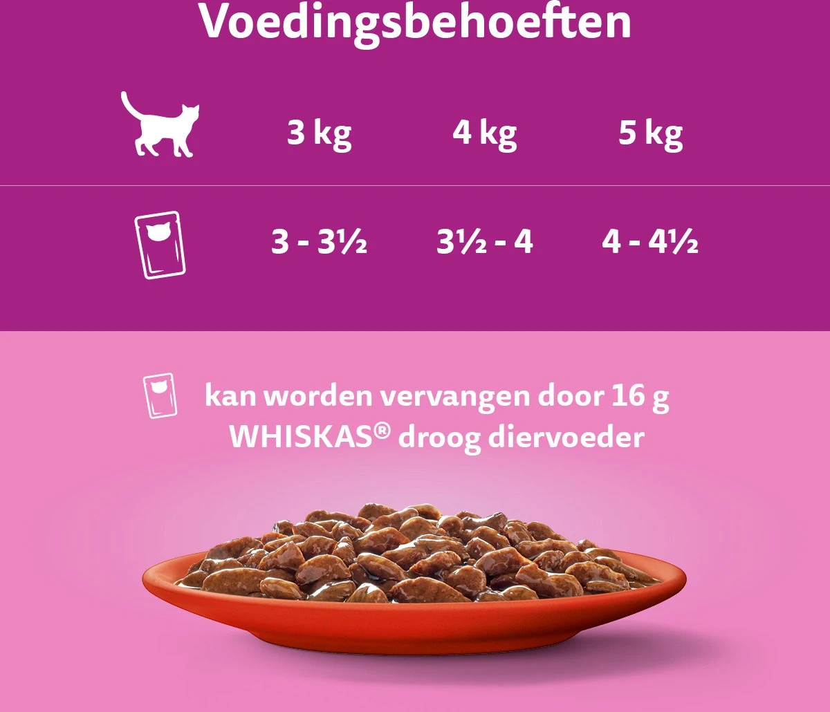 Whiskas 1+ Natvoer - Classic - Selectie In Saus - Maaltijdzakjes 80 X 85 G 6 Whiskas 1+ Natvoer - Classic - Selectie In Saus - Maaltijdzakjes 80 X 85 G - Afbeelding 4