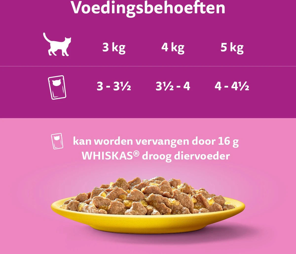 Whiskas 1+ Natvoer - Gevogelte - Selectie In Gelei - Maaltijdzakjes 80 X 85 G 6 Whiskas 1+ Natvoer - Gevogelte - Selectie In Gelei - Maaltijdzakjes 80 X 85 G - Afbeelding 4