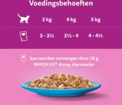 Whiskas 1+ Natvoer - Vis - Selectie In Gelei - Maaltijdzakjes 40 X 85 G 11 Whiskas 1+ Natvoer - Vis - Selectie In Gelei - Maaltijdzakjes 40 X 85 G -Kattenproducten 1200x1030 7