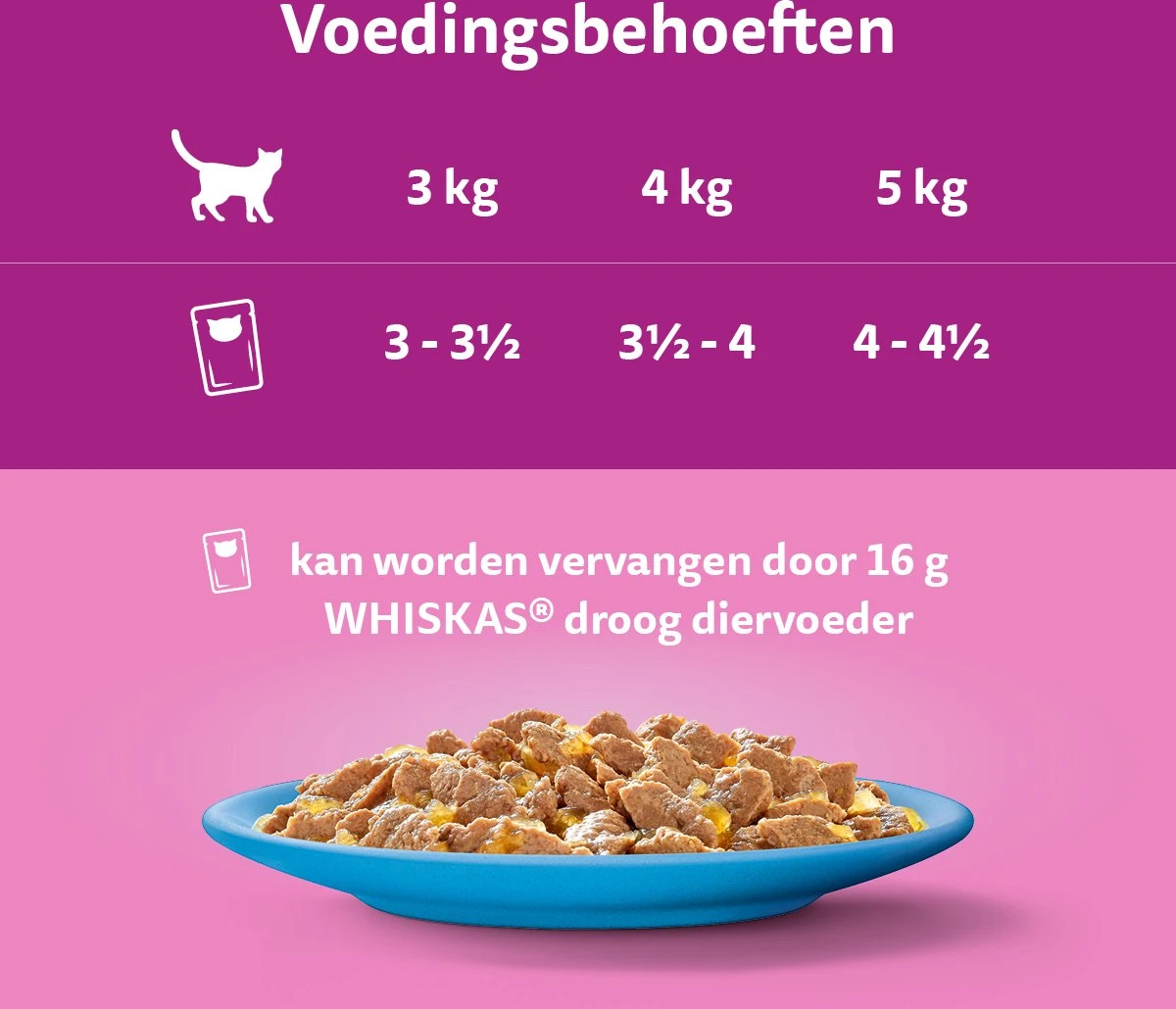 Whiskas 1+ Natvoer - Vis - Selectie In Gelei - Maaltijdzakjes 40 X 85 G 7 Whiskas 1+ Natvoer - Vis - Selectie In Gelei - Maaltijdzakjes 40 X 85 G - Afbeelding 5