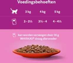 Whiskas 7+ Natvoer - Classic - Selectie In Saus - Maaltijdzakjes 48 X 85 G 12 Whiskas 7+ Natvoer - Classic - Selectie In Saus - Maaltijdzakjes 48 X 85 G -Kattenproducten 1200x1030 9