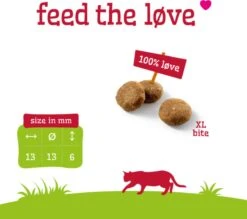 Smolke Adult Lamb & Rice 4 Kg - Kat 8 Smolke Adult Lamb & Rice 4 Kg - Kat -Kattenproducten 1200x1066 3