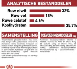 Royal Canin Fit 32 - Kattenvoer - 10 Kg 28 Royal Canin Fit 32 - Kattenvoer - 10 Kg -Kattenproducten 1200x1069 2