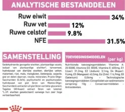 Royal Canin Kitten Sterilised - Kattenvoer - 2 Kg -Kattenproducten 1200x1069 4
