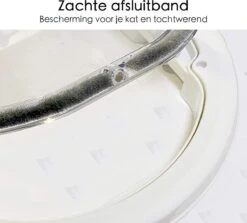Kattenluik Voor Deur - Rond - Met Lock Functie 19x 19cm - Wit - Deurluik Voor Kat - Huisdierluik 12 Kattenluik Voor Deur - Rond - Met Lock Functie 19x 19cm - Wit - Deurluik Voor Kat - Huisdierluik -Kattenproducten 1200x1085 2