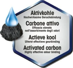 Biokat's Active Pearls - 700 Ml - Toevoeging Voor Kattenbakvulling Met Actieve Kool 12 Biokat's Active Pearls - 700 Ml - Toevoeging Voor Kattenbakvulling Met Actieve Kool -Kattenproducten 1200x1114 8