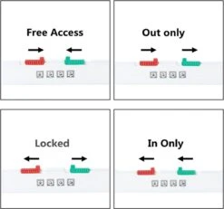 DOWO® - Kattenklep - Kattenluik - Kattenluikje - 4-weg Magneetsluiting Huisdierklep, Eenvoudige Installatie Kattendeur Huisdierendeur Aan De Muur, Houten Deur, Upvc Binnendeur, Baksteenwanden, Houten Deuren (M - Buitenmaat 19 X20 Cm) 17 DOWO® - Kattenklep - Kattenluik - Kattenluikje - 4-weg Magneetsluiting Huisdierklep, Eenvoudige Installatie Kattendeur Huisdierendeur Aan De Muur, Houten Deur, Upvc Binnendeur, Baksteenwanden, Houten Deuren (M - Buitenmaat 19 X20 Cm) -Kattenproducten 1200x1122 3