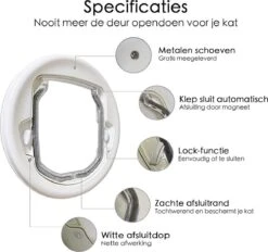 Kattenluik Voor Deur - Rond - Met Lock Functie 19x 19cm - Wit - Deurluik Voor Kat - Huisdierluik 16 Kattenluik Voor Deur - Rond - Met Lock Functie 19x 19cm - Wit - Deurluik Voor Kat - Huisdierluik -Kattenproducten 1200x1126 1