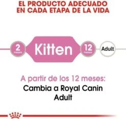 Royal Canin Kitten In Jelly - Kattenvoer - 1020 G 27 Royal Canin Kitten In Jelly - Kattenvoer - 1020 G -Kattenproducten 1200x1127