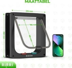 Rirri Kattenluik Met Tunnel - 4 Vergrendelingsstanden - Weersbestendig - Binnen En Buiten - Maat L - Zwart - 25,5 X 23.5 Cm 11 Rirri Kattenluik Met Tunnel - 4 Vergrendelingsstanden - Weersbestendig - Binnen En Buiten - Maat L - Zwart - 25,5 X 23.5 Cm -Kattenproducten 1200x1127 6
