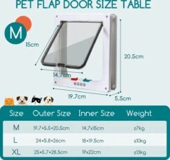 Nobleza Kattenluik Met Tunnel - 4 Vergrendelingsstanden - Weerbestendig - Binnen En Buiten - 20.5 X 19.7 Cm - Maat M - Wit 13 Nobleza Kattenluik Met Tunnel - 4 Vergrendelingsstanden - Weerbestendig - Binnen En Buiten - 20.5 X 19.7 Cm - Maat M - Wit -Kattenproducten 1200x1131 1