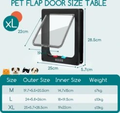 Nobleza Kattenluik Met Tunnel - 4 Vergrendelingsstanden - Weerbestendig - Binnen En Buiten - 28.5 X 25 Cm - Maat XL - Zwart -Kattenproducten 1200x1131 2