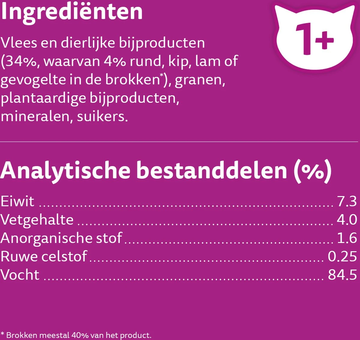 Whiskas 1+ Natvoer - Classic - Selectie In Saus - Maaltijdzakjes 80 X 85 G 5 Whiskas 1+ Natvoer - Classic - Selectie In Saus - Maaltijdzakjes 80 X 85 G - Afbeelding 3