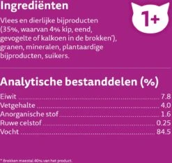 Whiskas 1+ Natvoer - Gevogelte - Selectie In Gelei - Maaltijdzakjes 80 X 85 G 9 Whiskas 1+ Natvoer - Gevogelte - Selectie In Gelei - Maaltijdzakjes 80 X 85 G -Kattenproducten 1200x1134 2