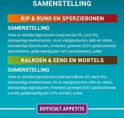 Purina ONE Difficult Appitite Kip - Kattenvoer - 48 X 85g 19 Purina ONE Difficult Appitite Kip - Kattenvoer - 48 X 85g -Kattenproducten 1200x1137 3