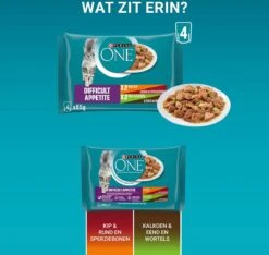 Purina ONE Difficult Appitite Kip - Kattenvoer - 48 X 85g 21 Purina ONE Difficult Appitite Kip - Kattenvoer - 48 X 85g -Kattenproducten 1200x1137 4