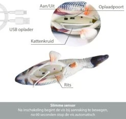 Filo Elektrisch Kattenspeeltje Bewegende Vis 30CM Met Kattenkruid + Goudvis 20CM - Interactief Speelgoed Katten - Elektronisch Kattenspeelgoed - Dansende Elektrische Speelvis Kat - Kattenspeeltjes Intelligentie - Speelgoed Kittens - Speeltjes Kitten 12 Filo Elektrisch Kattenspeeltje Bewegende Vis 30CM Met Kattenkruid + Goudvis 20CM - Interactief Speelgoed Katten - Elektronisch Kattenspeelgoed - Dansende Elektrische Speelvis Kat - Kattenspeeltjes Intelligentie - Speelgoed Kittens - Speeltjes Kitten -Kattenproducten 1200x1139 5