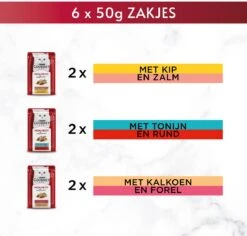 Gourmet Mon Petit Intense - Kattenvoer Natvoer - Duo Vis/Vlees - 24 X 50 Gr 17 Gourmet Mon Petit Intense - Kattenvoer Natvoer - Duo Vis/Vlees - 24 X 50 Gr -Kattenproducten 1200x1145 2