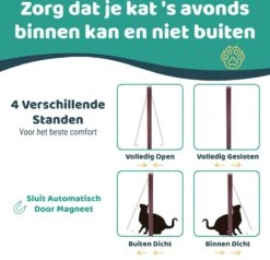 Mmoods Kattenluik – Zwarte Kattentunnel Maat L – Weersbestendig Dankzij Borstel – 4 Vergrendelingsstanden – Geschikt Voor Binnen En Buiten -Kattenproducten 1200x1156 4