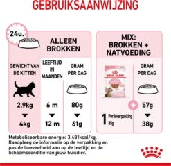 Royal Canin Kitten Sterilised - Kattenvoer - 3,5 Kg 36 Royal Canin Kitten Sterilised - Kattenvoer - 3,5 Kg -Kattenproducten 1200x1159 5