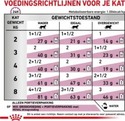 Royal Canin Renal - Rund - Kattenvoer - 12 X 85 G 19 Royal Canin Renal - Rund - Kattenvoer - 12 X 85 G -Kattenproducten 1200x1161 8