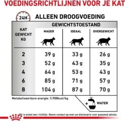 Royal Canin Fibre Response - Kattenvoer - 4 Kg 21 Royal Canin Fibre Response - Kattenvoer - 4 Kg -Kattenproducten 1200x1162 11