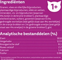 Whiskas 1+ Kattenbrokken - Tonijn - Zak 1 X 7 Kg -Kattenproducten 1200x1168