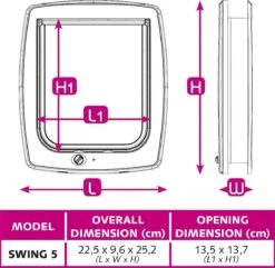 Ferplast Swing Poezendeur 5T - Wit - 22,5 X 9,6 X 25,2 Cm -Kattenproducten 1200x1170 1