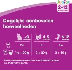 Whiskas Junior Katten Natvoer - Classic Selectie In Saus - 48 X 100g 11 Whiskas Junior Katten Natvoer - Classic Selectie In Saus - 48 X 100g -Kattenproducten 1200x1172 1