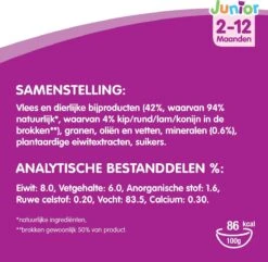 Whiskas Junior Katten Natvoer - Classic Selectie In Saus - 48 X 100g 12 Whiskas Junior Katten Natvoer - Classic Selectie In Saus - 48 X 100g -Kattenproducten 1200x1172 2