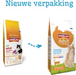 Smolke Kattenvoer Adult Kip 2 Kg 24 Smolke Kattenvoer Adult Kip 2 Kg -Kattenproducten 1200x1175 4
