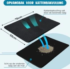 Merkloos Tastelio XXL Kattenbakmat 75x55cm - Groot Kattenbak Mat Met Innovatieve Honingraatstructuur - Dubbele Waterdichte Laag - Katten Bak Mat Met Eenvoudige Reiniging Grit Opvanger -Kattenproducten 1200x1176 3