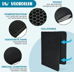 Merkloos Tastelio XXL Kattenbakmat 75x55cm - Groot Kattenbak Mat Met Innovatieve Honingraatstructuur - Dubbele Waterdichte Laag - Katten Bak Mat Met Eenvoudige Reiniging Grit Opvanger -Kattenproducten 1200x1178 1