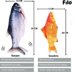 Filo Elektrisch Kattenspeeltje Bewegende Vis 30CM Met Kattenkruid + Goudvis 20CM - Interactief Speelgoed Katten - Elektronisch Kattenspeelgoed - Dansende Elektrische Speelvis Kat - Kattenspeeltjes Intelligentie - Speelgoed Kittens - Speeltjes Kitten 13 Filo Elektrisch Kattenspeeltje Bewegende Vis 30CM Met Kattenkruid + Goudvis 20CM - Interactief Speelgoed Katten - Elektronisch Kattenspeelgoed - Dansende Elektrische Speelvis Kat - Kattenspeeltjes Intelligentie - Speelgoed Kittens - Speeltjes Kitten -Kattenproducten 1200x1186 8