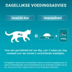 Purina ONE Difficult Appitite Kip - Kattenvoer - 48 X 85g 18 Purina ONE Difficult Appitite Kip - Kattenvoer - 48 X 85g -Kattenproducten 1200x1191 5