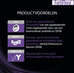Purina One Purina Pro Plan Veterinary Diets - Fortiflora Kat - Probiotic - 30 X 1 Gram 12 Purina One Purina Pro Plan Veterinary Diets - Fortiflora Kat - Probiotic - 30 X 1 Gram -Kattenproducten 1200x1193 3